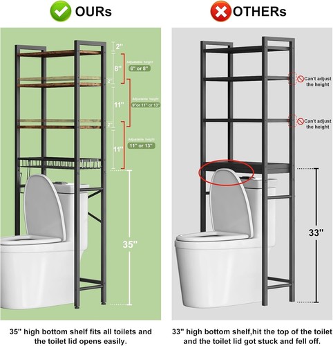 Retro style over toilet - retro,